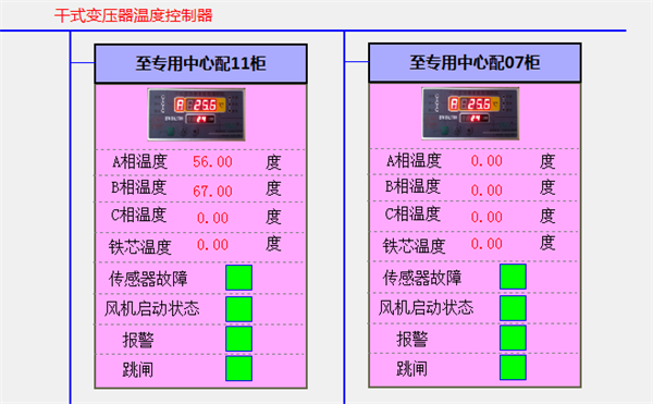 电力监控系统在海天欢乐购项目上的应用12