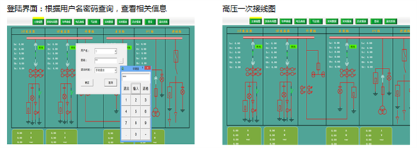 QTouch继电保护监控后台系统功能1