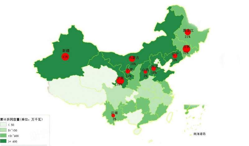 为啥现行政策下“弃风”无解？