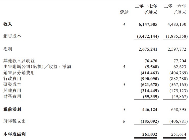 汉能薄膜连续两年盈利 复牌之路再进一步