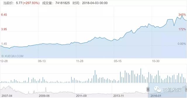 2017年全球钴产量11.4万吨 供给端分析钴业行情