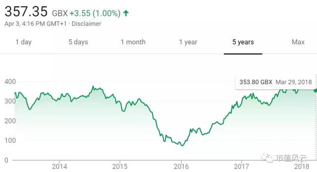 2017年全球钴产量11.4万吨 供给端分析钴业行情