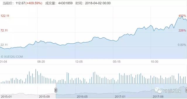 2017年全球钴产量11.4万吨 供给端分析钴业行情