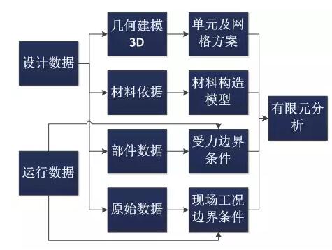 全球首个国家级风电机组延寿标准发布！