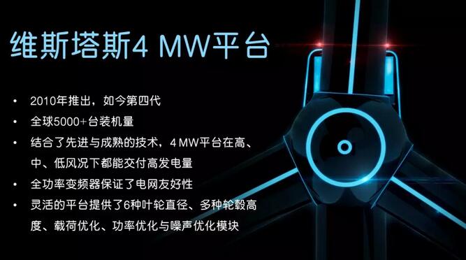 共计648 MW！维斯塔斯V120-2.2 MW首单+ 4 MW平台再获5笔新订单