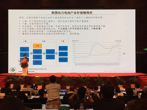 中国动力电池表面光鲜 整体盈利困难