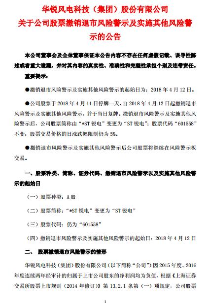 华锐风电退市风险警示及实施其他风险警示撤销