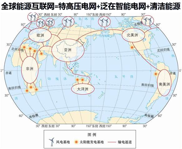 能源互联网与工业互联网的区别