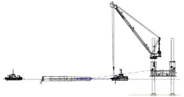 脑洞大开！国外海上风电单桩基础还能这么运输