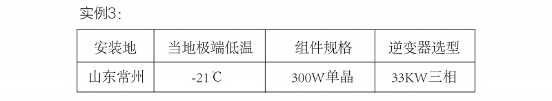 光伏逆变器、组件参数解读与配比要点分析