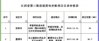 264MW！江西公示第三批省级光伏度电补贴目录项目审核结果