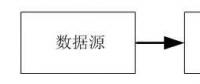 继电保护光纤通道异常快速诊断处理