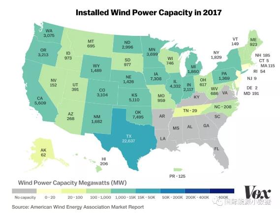 美国风电发展秘诀：风电资源+可再生能源配额