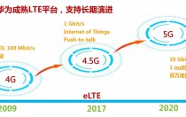 积极响应六部委号召 光伏领跑者拥抱移动宽带互联