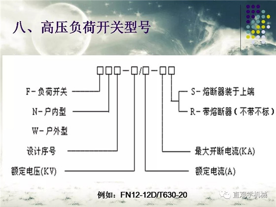 图解｜高压隔离开关与高压负荷开关的区别