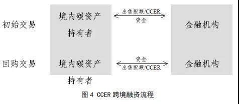 微信图片_20180322150124