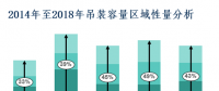 2016年风电市场展望：到2025年风电新增并网容量将达263GW