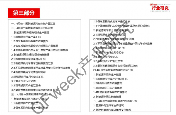 新能源汽车资本市场降温，行业分化加剧