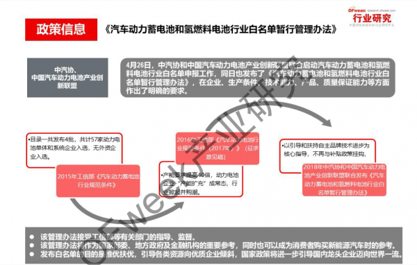 新能源汽车资本市场降温，行业分化加剧