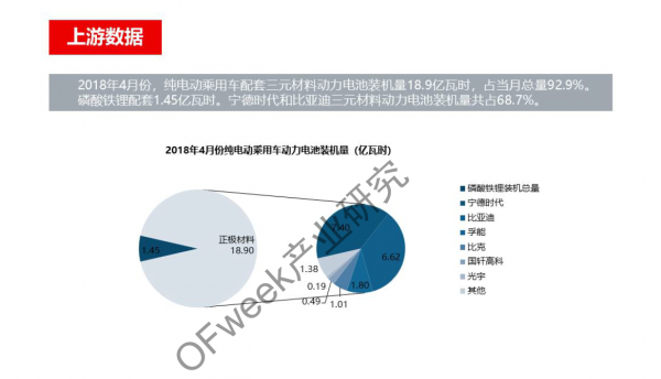 新能源汽车资本市场降温，行业分化加剧