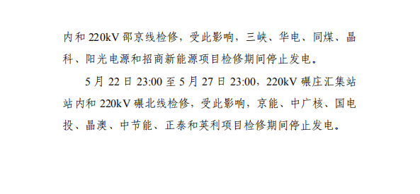 大同一期光伏发电应用领跑基地运行监测月报（2018年5月）