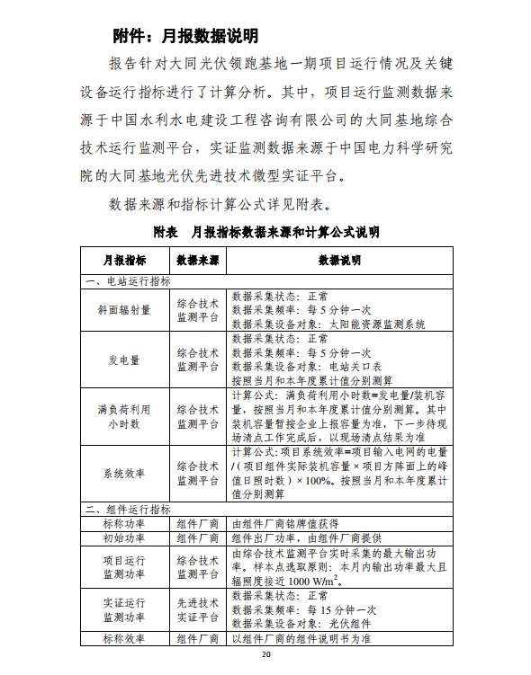 大同一期光伏发电应用领跑基地运行监测月报（2018年5月）