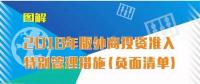 国家发改委、商务部第18号令：取消电网建设、经营须由中方控股限制