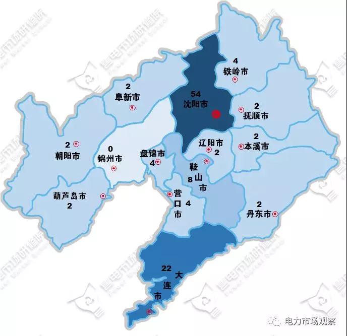 图解| 辽宁六批110家售电公司公示信息汇总