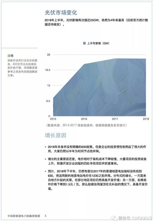 2018上半年新能源资产投融资报告全文一览！