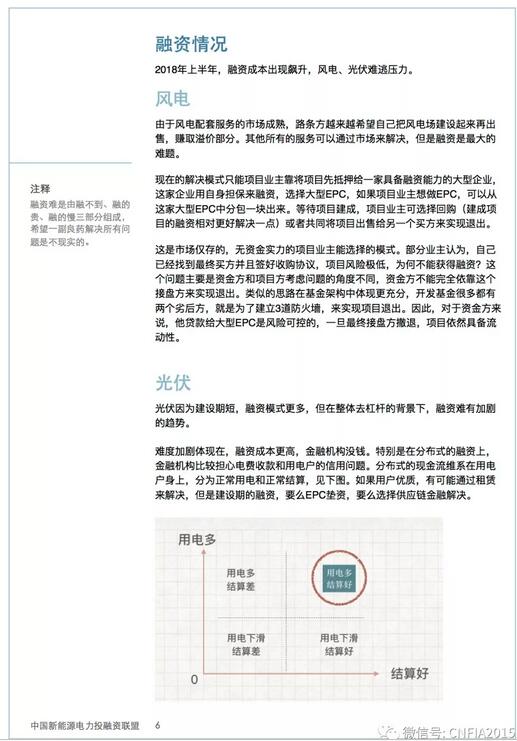 2018上半年新能源资产投融资报告全文一览！