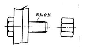 风电齿轮箱螺纹紧固件常用的防松方法——安维士