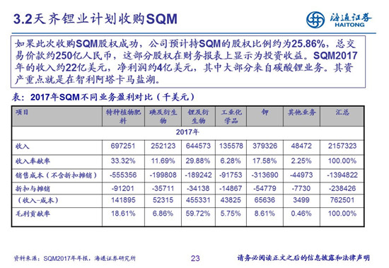 27页PPT梳理——钴锂供需结构