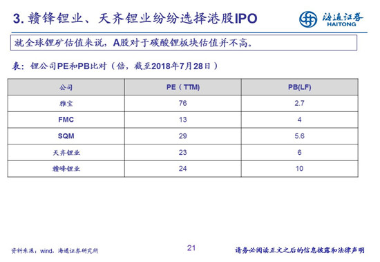 27页PPT梳理——钴锂供需结构