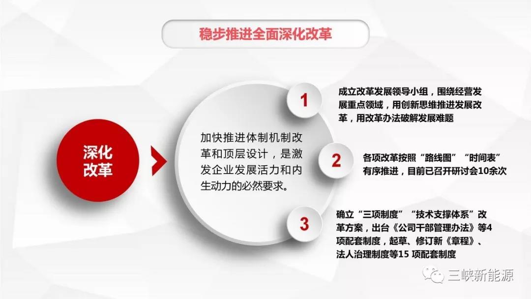 三峡新能源年中工作报告：核准在建海上风电项目120万千瓦 居行业前列