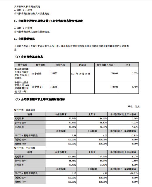 中材叶片上半年业绩出炉：销售风电叶片1338MW 营收8.47亿元