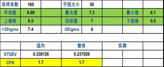  超详细！含计算公式—锂离子电池隔离膜简介