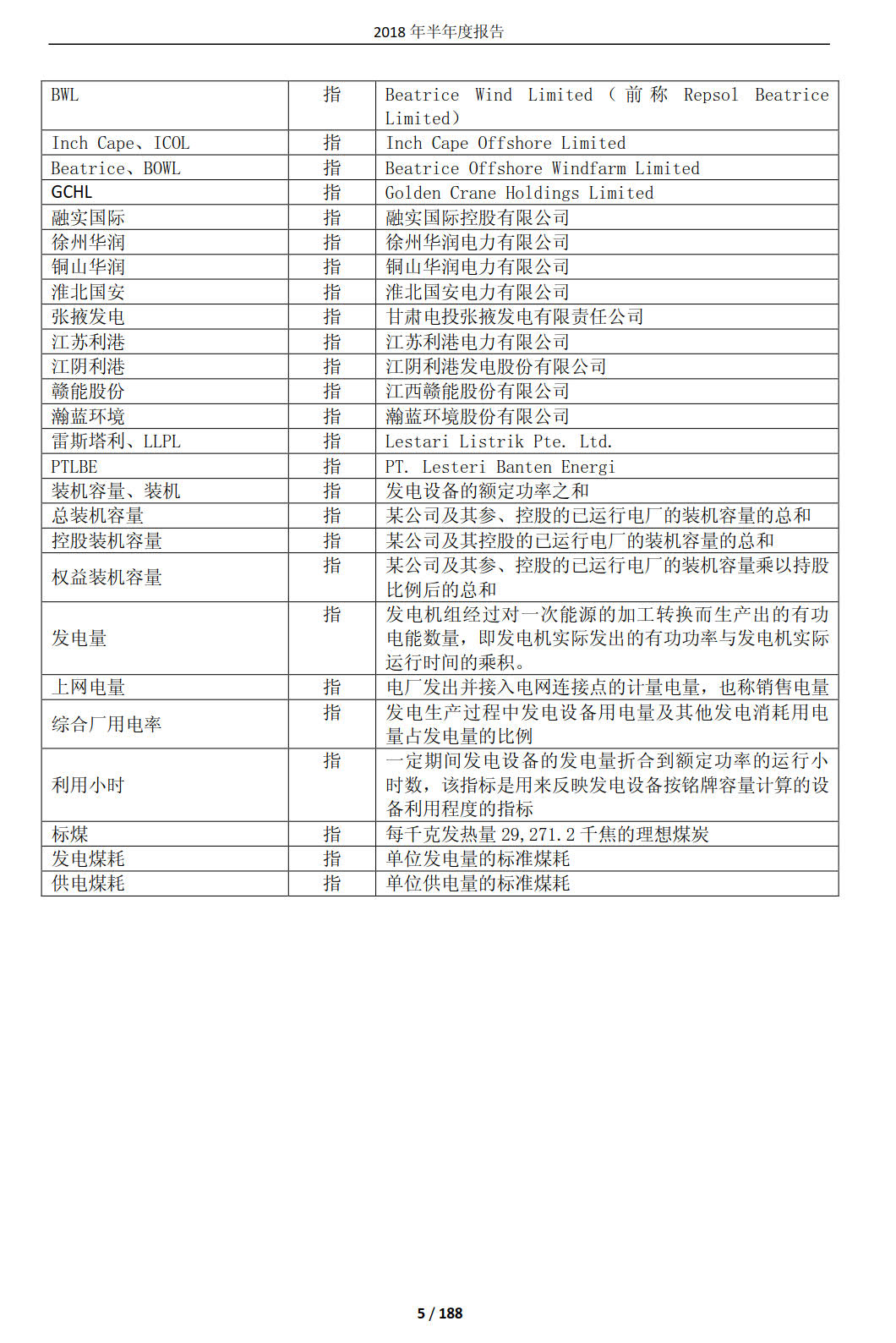 国投电力发布2018年半年报：风电设备利用小时数达1143小时