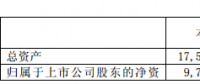 林洋能源上半年净利润3.97亿，同比增长17.79%