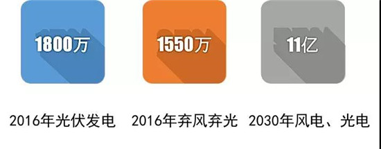 全球布局 深度合作 动力电池产业发展态势研究报告