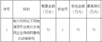 招标｜电力市场化不同电源同平台竞价及电网企业保底购售电价政策研究招标公告