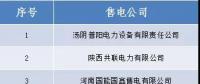 山西新受理跨省售电公司公示的公告