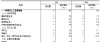 统计局：8月份国民经济保持总体平稳、稳中向好发展态势