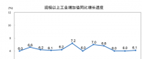 统计局：2018年8月份火力发电量4602 亿千瓦时 同比增长6.0%