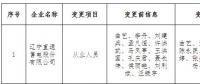 辽宁公示3家申请注册信息变更的售电公司