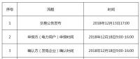 辽宁《关于开展2018年辽宁省电力用户与发电企业第三次双边(补充)交易的通知》