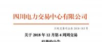 四川电力交易中心日前发布了《关于2018年12月第4周周交易结果的公告》