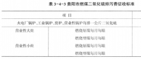 《综合能源环境规划及案例 》——案例研究，贵阳市能源需求预测及能源规划与优化（十三）