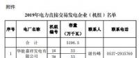 山东能监办发布了《关于公布2019年电力直接交易发电企业(机组)名单的通知》