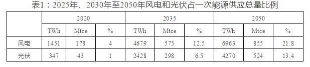 360截图20181229084558943.jpg