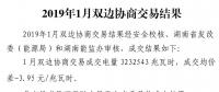 2019年湖南1月双边协商交易结果 价差-3.95元/兆瓦时